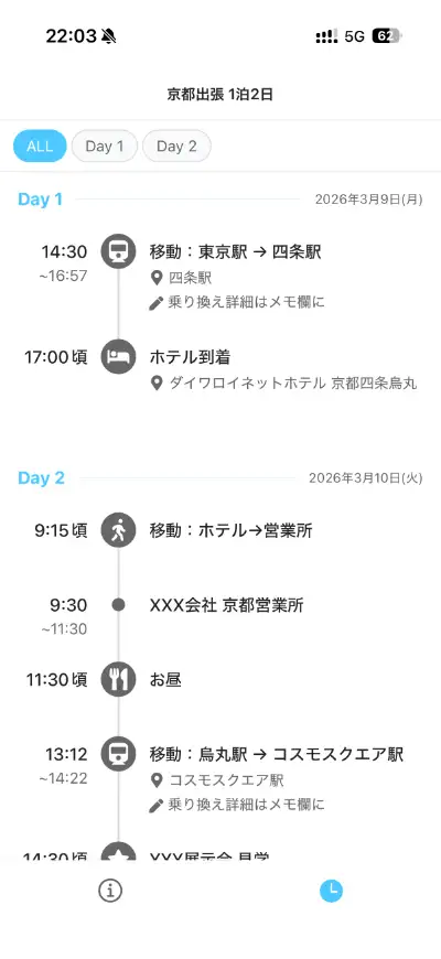 Kyoto business trip · 2 days